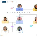 Best Family Name Databases for Genealogy