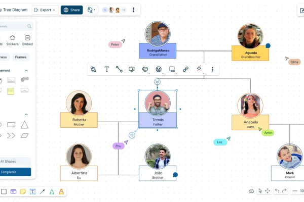 Best Family Name Databases for Genealogy