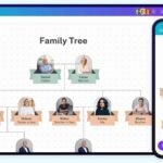 Best Family Tree Apps For Genealogy Research