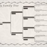 Best Resources for Family Tree Templates