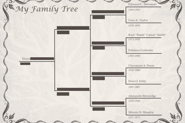 Best Resources for Family Tree Templates