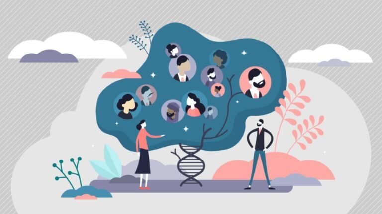 Family Lineage On Genetic Testing