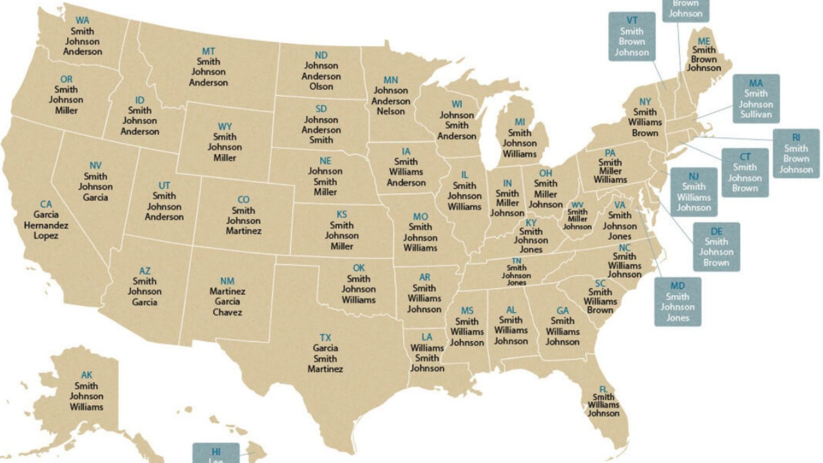 Family Names and Their Geographic Origins