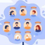 How Genealogical Dictionary Helps In Tracing Ancestors