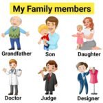 How To Connect With Others Using Family Names