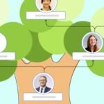 How To Organize Family Tree Information Easily