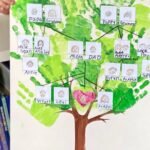 How To Start A Family Tree Project