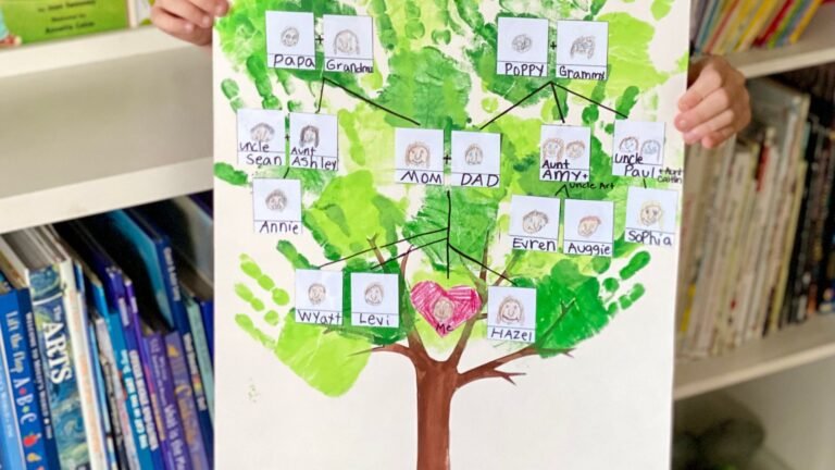 How To Start A Family Tree Project
