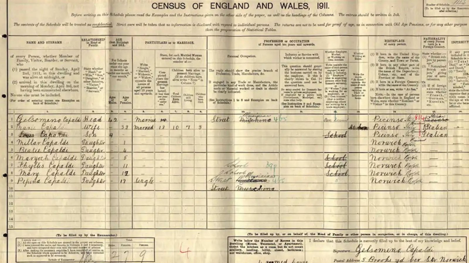 How To Trace Family Lineage Using Census Records