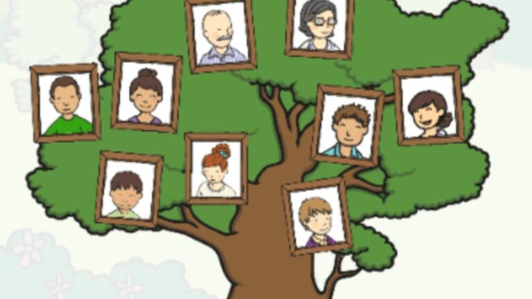 How To Trace Family Names With Genealogical Dictionary