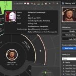 How To Use Genealogy Software For Family Lineage