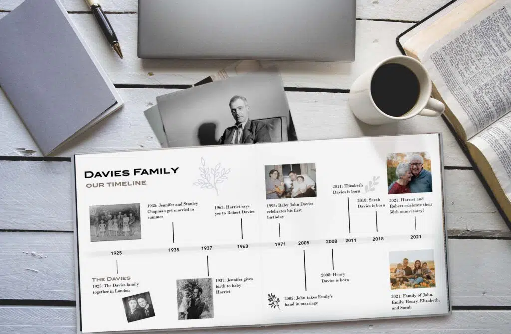 How to Create a Genealogy Book Layout Easily