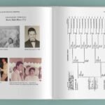 How to Edit a Genealogy Book Like a Pro