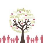 How to Verify Your Family Tree Research