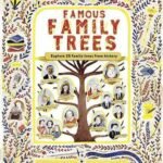 Famous Family Trees That Changed History