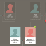 Research Your Ancestry to Expand Your Family Tree