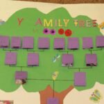 Top Family Tree Apps for Beginners