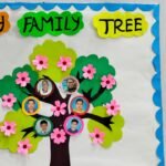 Top Family Tree Projects for Beginners