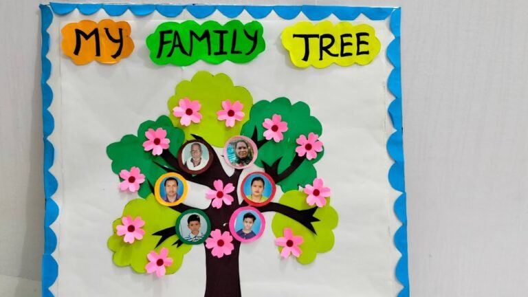 Top Family Tree Projects for Beginners