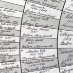 Top Tips for Decoding Old Genealogical Terms