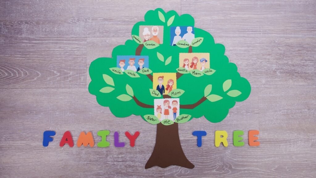 Top Tips for Tracing Family Tree Roots