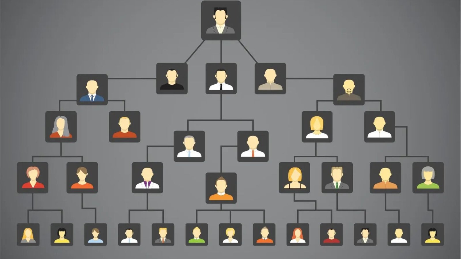 What Are The Best Resources For Family Lineage