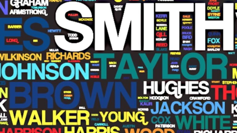 What Are The Origins Of Family Names