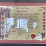 What Does Your Family Name Mean Historically