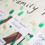 What Is The Importance Of Family Trees