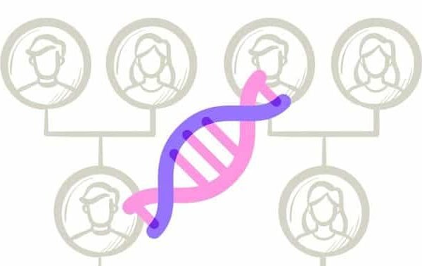 DNA Testing in Modern Family Tree Research