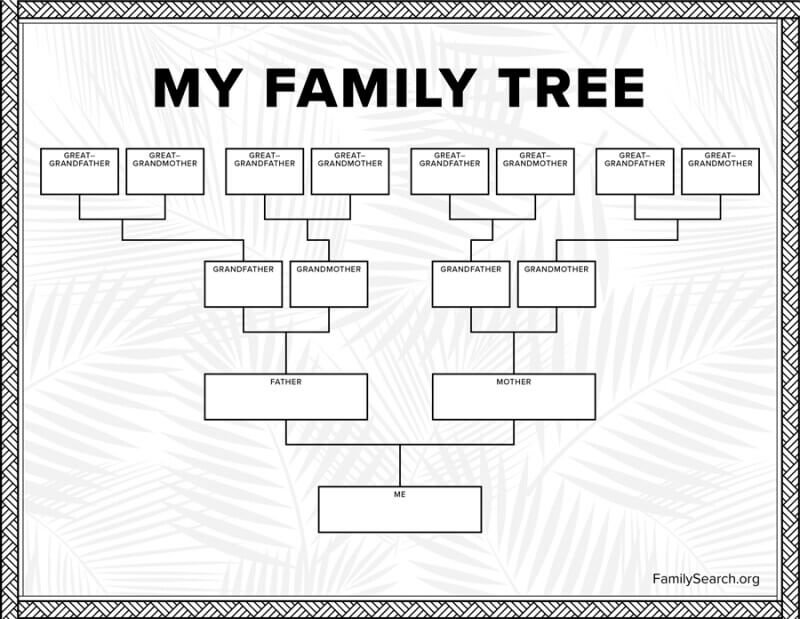 How to Begin Researching Your Family Lineage