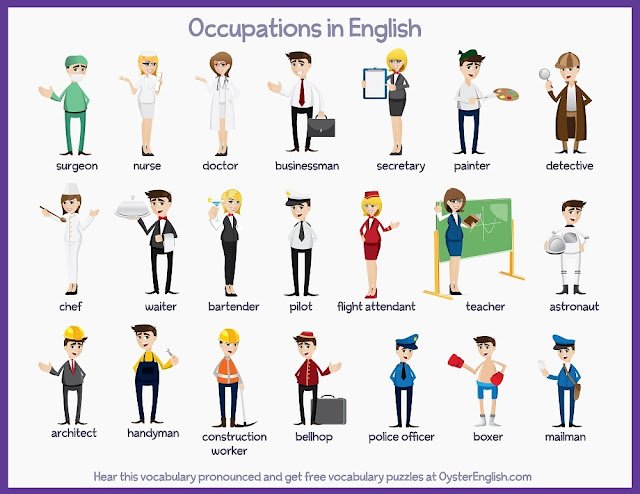 The Connection Between Family Names and Occupations